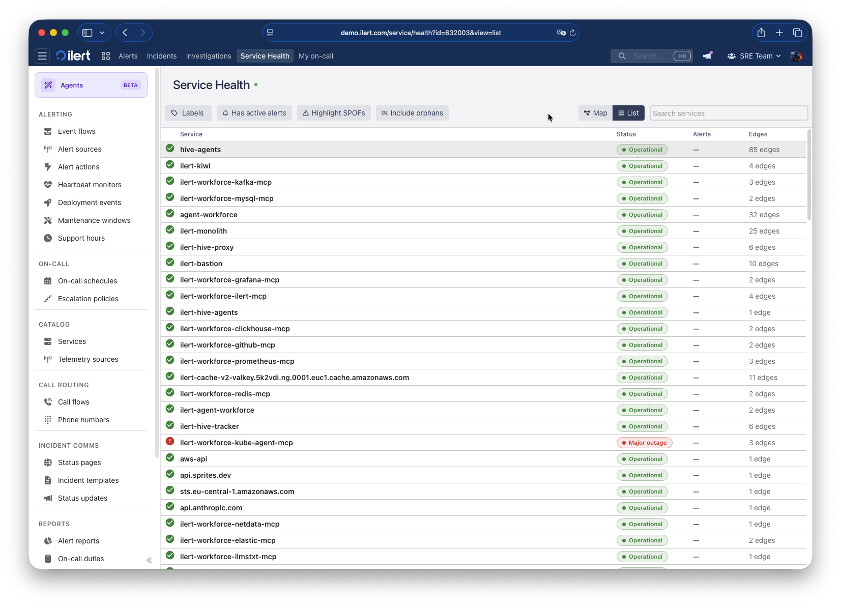 The Service Health list view