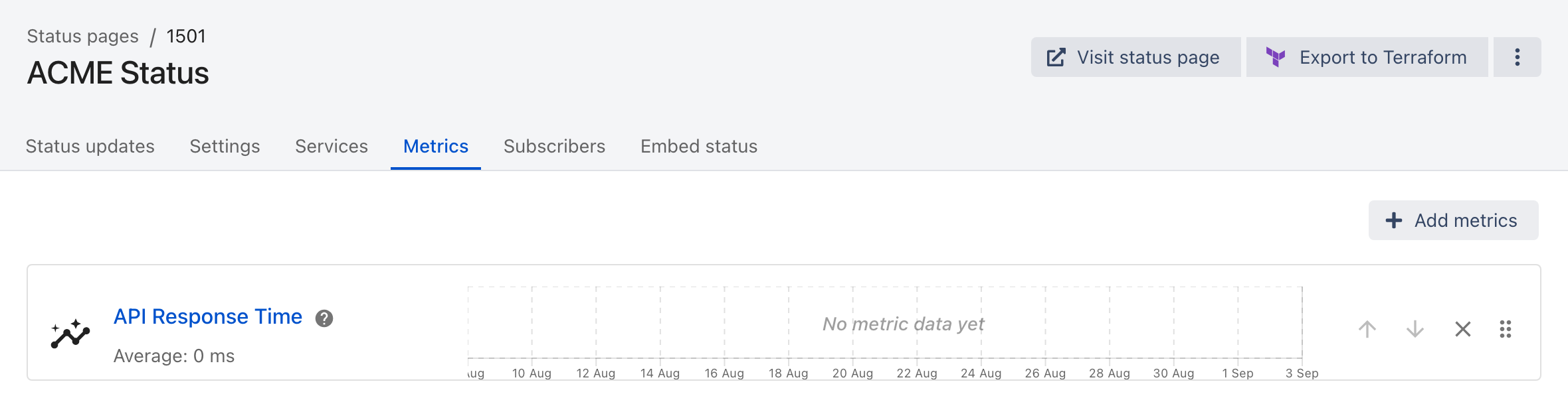 The Metrics tab of an ilert status page, with an Add metrics button and one metric listed with its live preview, reorder arrows, a remove button and a drag handle.