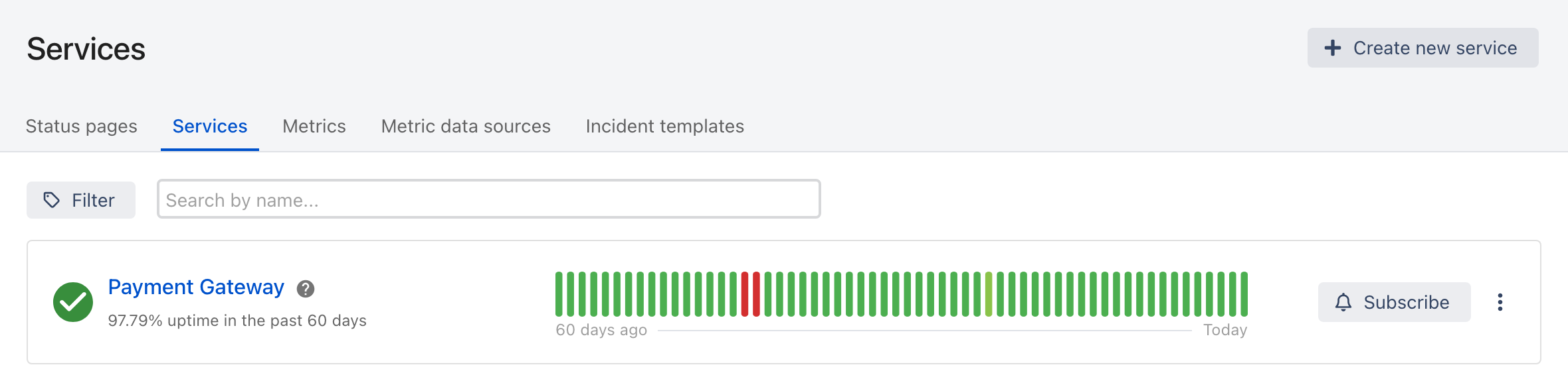 The ilert Services page. A row shows a green Operational icon, the service name, its uptime percentage over the past 60 days, a bar chart of daily status across those 60 days, and a Subscribe button.