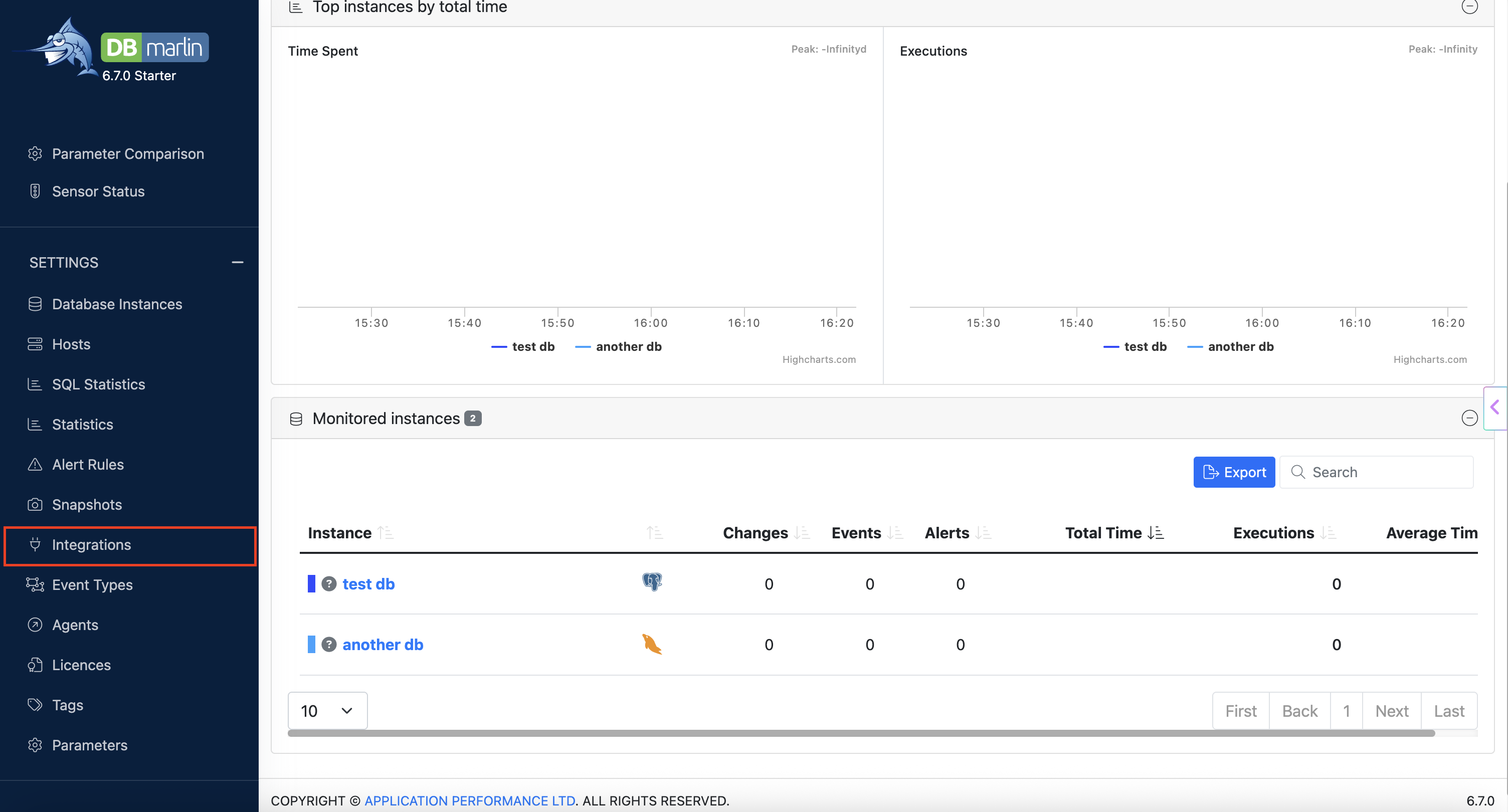 The Integrations item in the DBmarlin settings sidebar